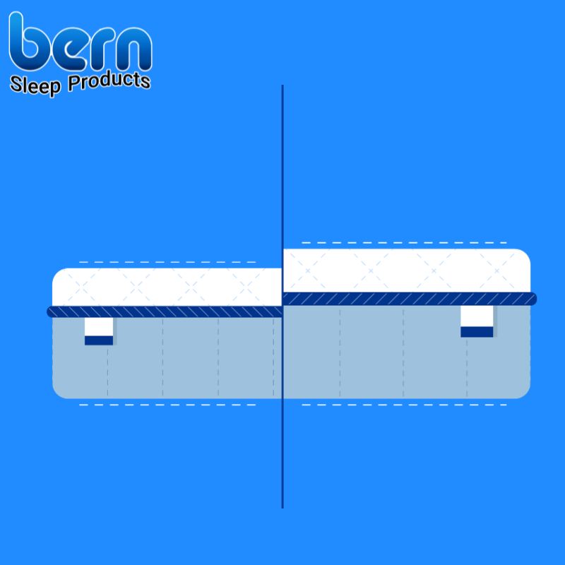 تشک با ارتفاع مناسب برای حمایت کامل از بدن